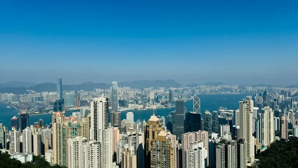 Dense urban skyline of skyscrapers and high-rises