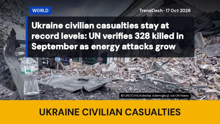 Ukraine civilian casualties stay at record levels: UN verifies 328 killed in September as energy attacks grow