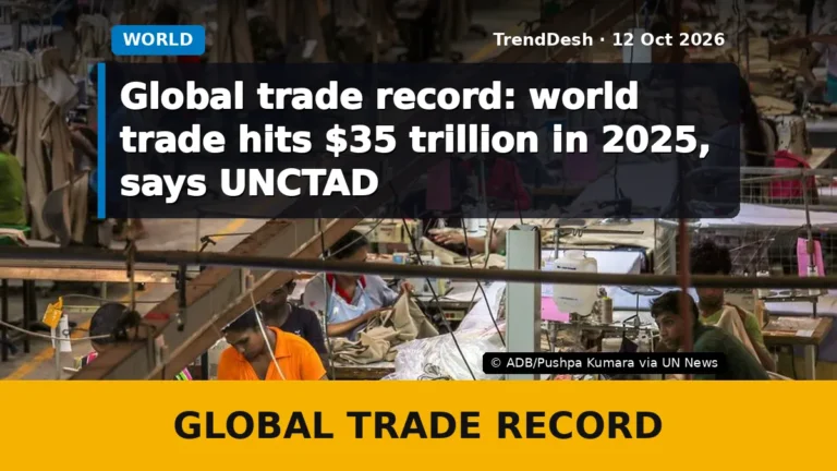 Global trade record: world trade hits $35 trillion in 2025, says UNCTAD
