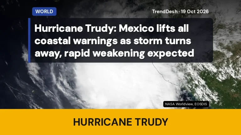 Hurricane Trudy: Mexico lifts all coastal warnings as storm turns away, rapid weakening expected