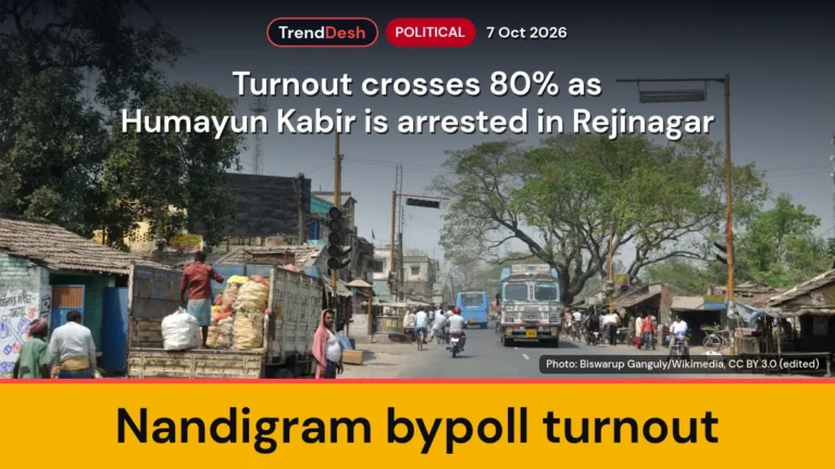 Nandigram bypoll turnout crosses 80% as Humayun Kabir is arrested in Rejinagar