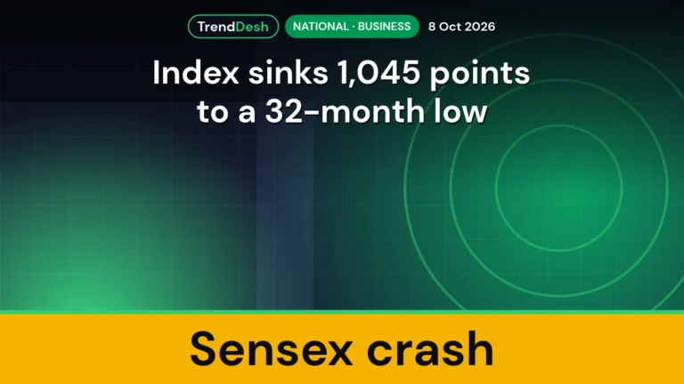 Sensex crash: index sinks 1,045 points to 32-month low, investors lose ₹10 lakh crore